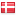 nuevosrelojes.com server is located in Denmark